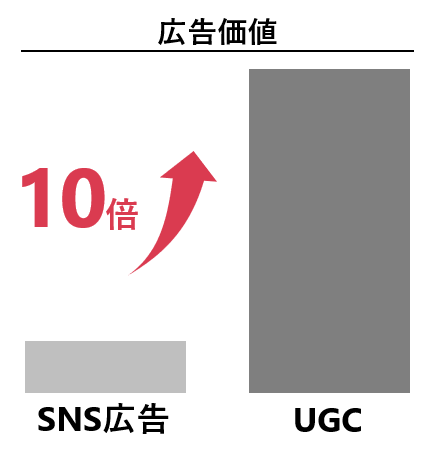 【知ラベルリンテック】<不定期連載②>
