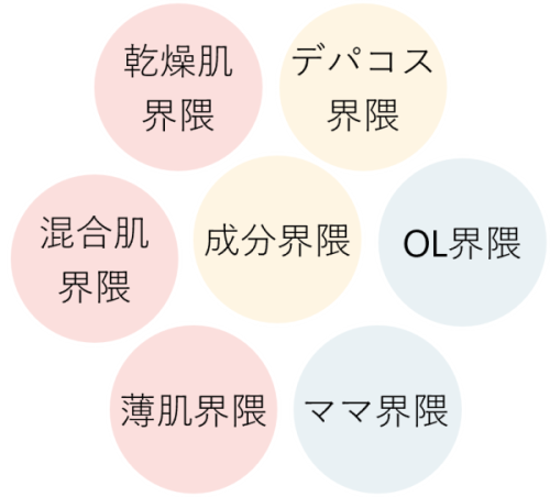 【新潮流界隈マーケティング<第1回>】【新連載・KEEN寄稿】