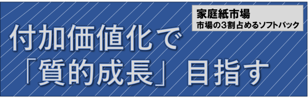 消臭芳香剤2024 新市場創出へ