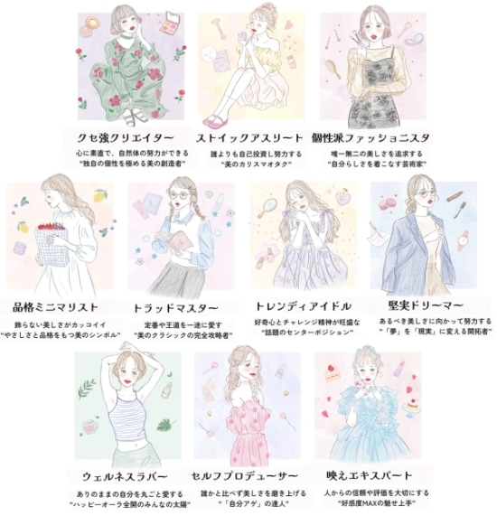 資生堂がオンラインで「新戦略発表会」